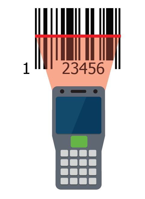 Mago4 – Barcode Manager
