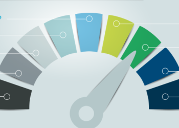 Soluzioni Business Intellingence